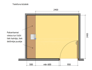 Telefono aparato būdelės planas